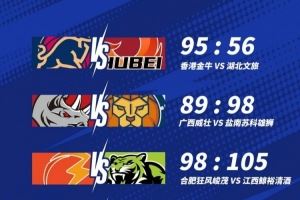 🏀NBL战报-广西威壮不敌盐南苏科 江西鲸裕清酒力克合肥狂风