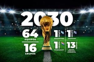 记者：欧足联和中北美足联反对2030年世界杯扩军至64队